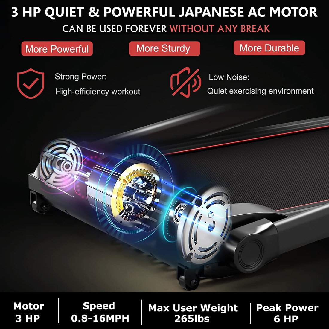 Treadmill 3hp ac motor sales