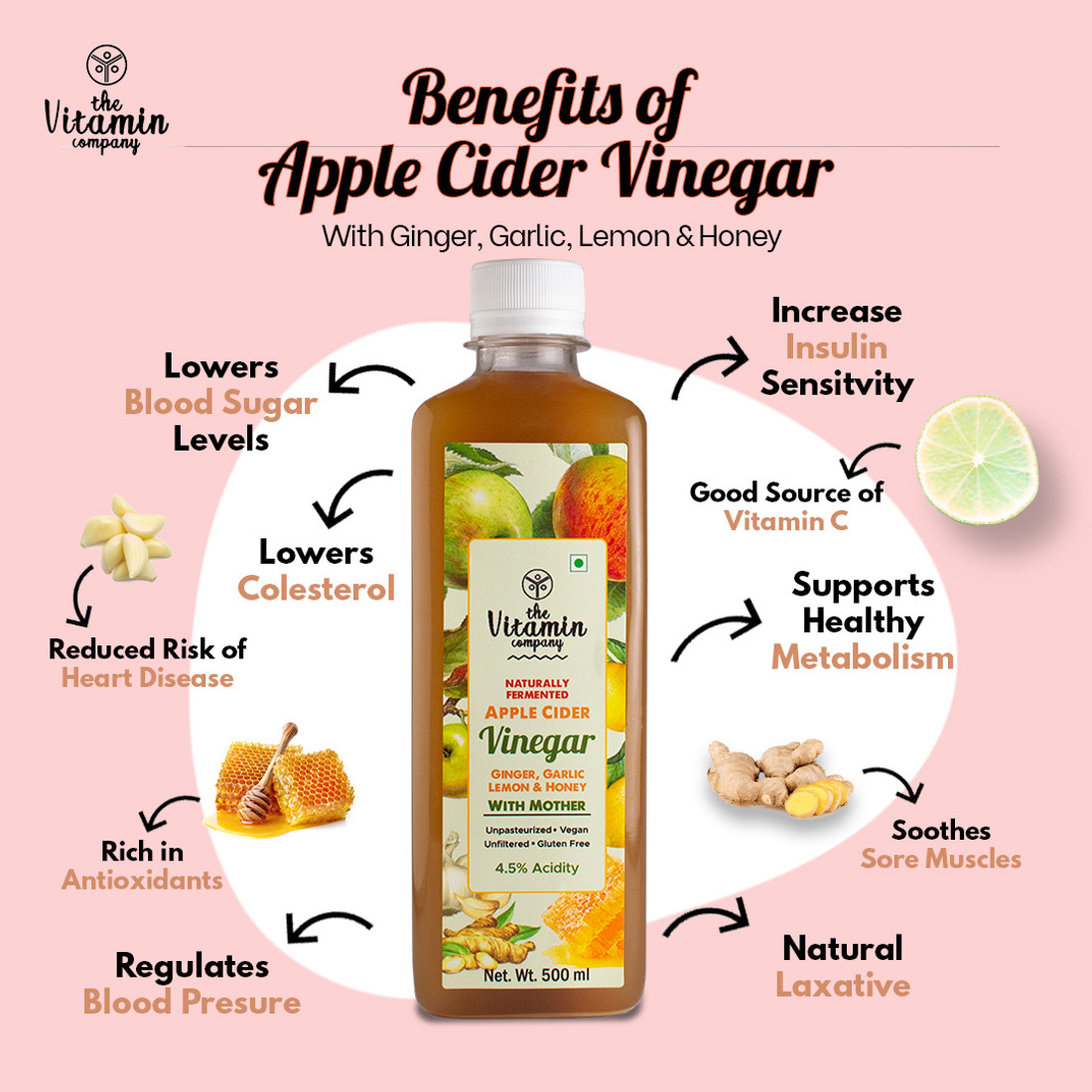 Ginger lemon honey benefits on sale