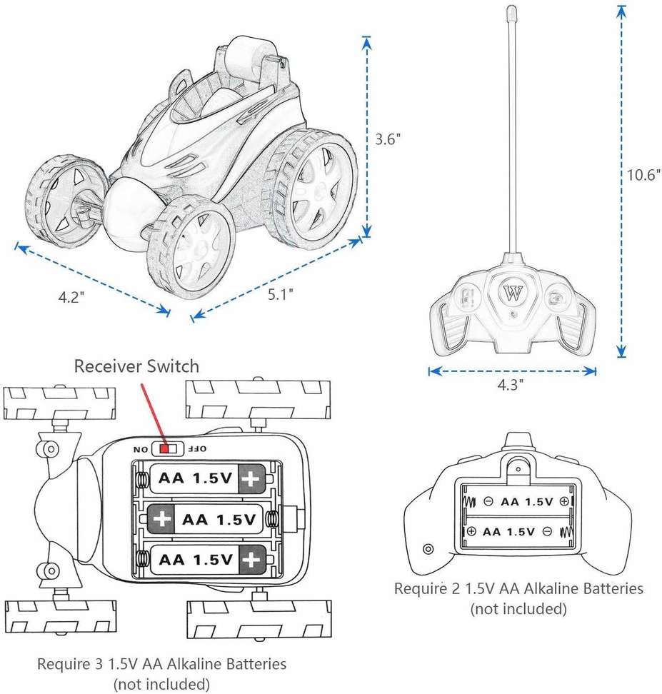Image Placeholder