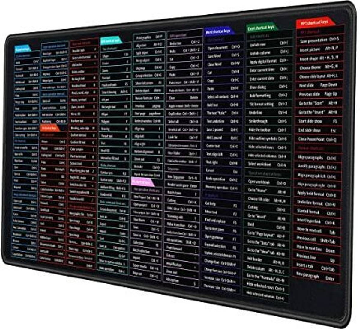 Mouse Pad Large English Shortcut Keys Gaming Writing Desk Mats for Office Home Mousepad — photo 6