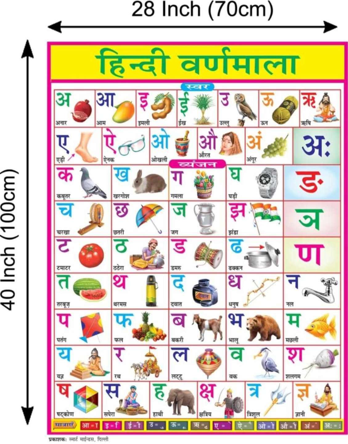 Hindi Varnmala Educational Charts For Kids | Early Learning Wall Chart ...