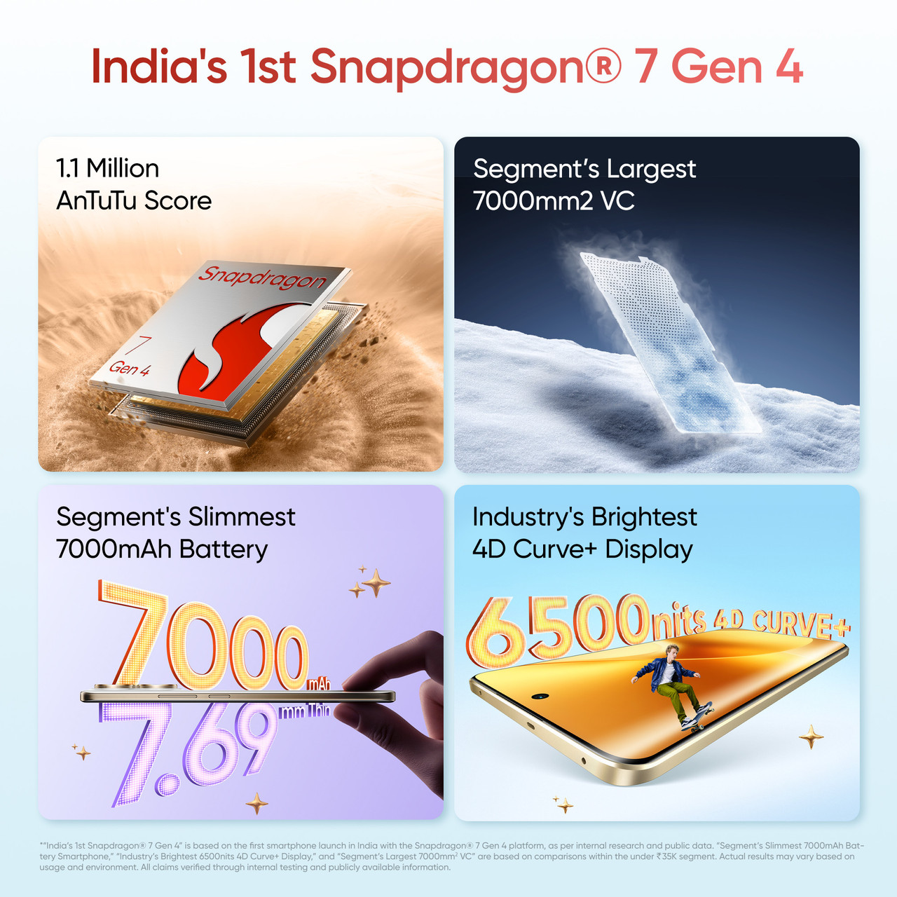 REDMI NOTE 15 5G 8/256 Angle 4