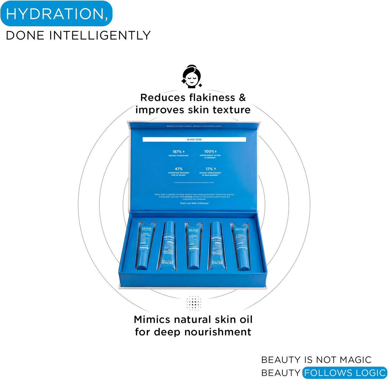 SKINQ Hydrate & Nourish Mask for Skin Hydration and Nourishment (60 g)