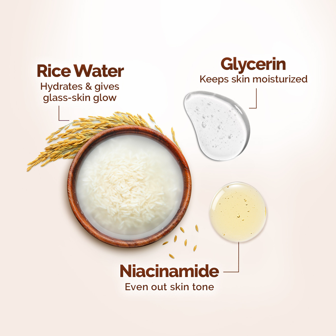 Mamaearth Rice Face Wash 150 Ml