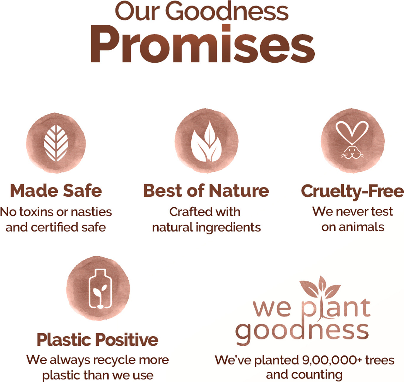 Mamaearth Rice Face Wash 150 Ml