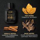 BEARDO Whisky Smoke EDP Perfume Strong & Long Lasting | Spicy, Woody - Oudh Scent| Gift Eau de Parfum - 100 ml For Men - view 3
