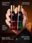 BERGAMOT BEAUTE Dangerous Eau de Parfum | Long Lasting Perfume for Men with Aromatic and Spicy Eau de Parfum - 100 ml For Men - view 17