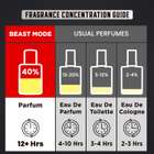 THE MAN COMPANY Perfume for Men Gift Set - 4*20ml | A Gentleman's Desire | Long-Lasting Premium Eau de Parfum - 80 ml For Men - view 15