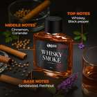 BEARDO Don, Mariner, Legend & Whisky Smoke Bourbon Perfume EDP | Long Lasting -Set of 4 Eau de Parfum - 200 ml For Men - view 17