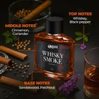 BEARDO Don, Mariner, Legend & Whisky Smoke Bourbon Perfume EDP | Long Lasting -Set of 4 Eau de Parfum - 200 ml For Men - view 3
