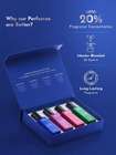 PARK AVENUE Luxury Perfume Gift Set - Harmony, Euphoria, Conquer - view 16