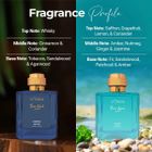 VOKKA Thai Oud & Thai Aqua 100 ml Each Luxury Long Lasting EDP Fr - view 4