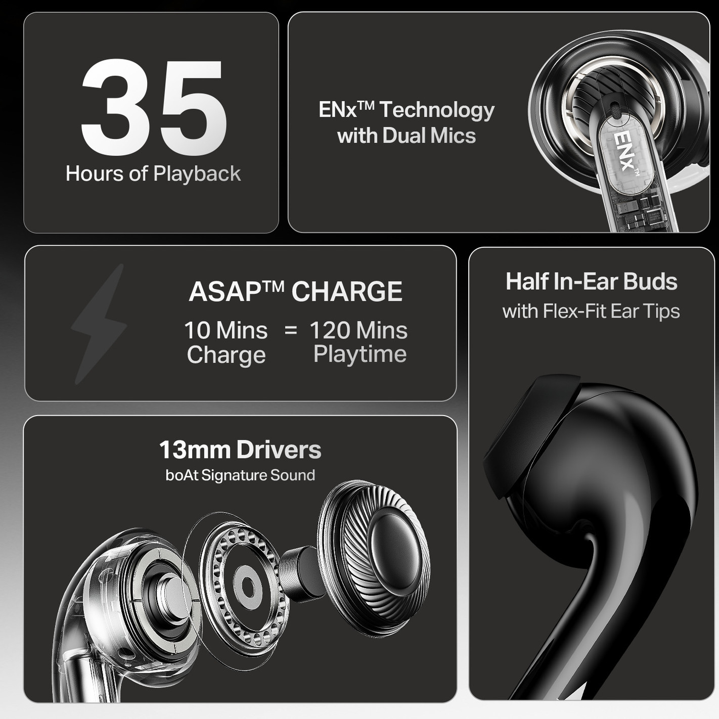 boAt Airdopes 101v2, Flex Fit Tips,13mm Drivers, Stream Ad Free Music via App Support Bluetooth Headset (Pitch Black, True Wireless)