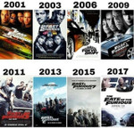 Fast and furious 8 full movie download filmywap top