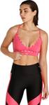 Upto 80% Off on Women’s Innerwear