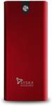 Syska Powerbanks (From ₹799)