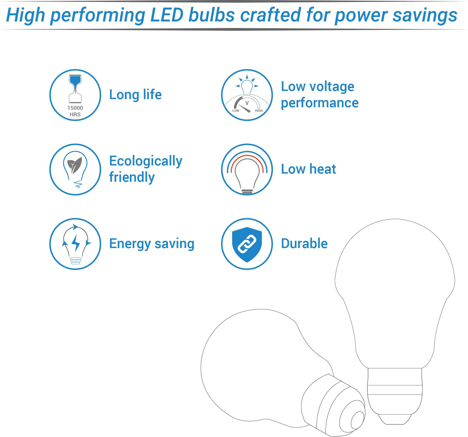 Image of Wipro 5 W Basic Candle E14 LED Bulb (White, Pack of 3)