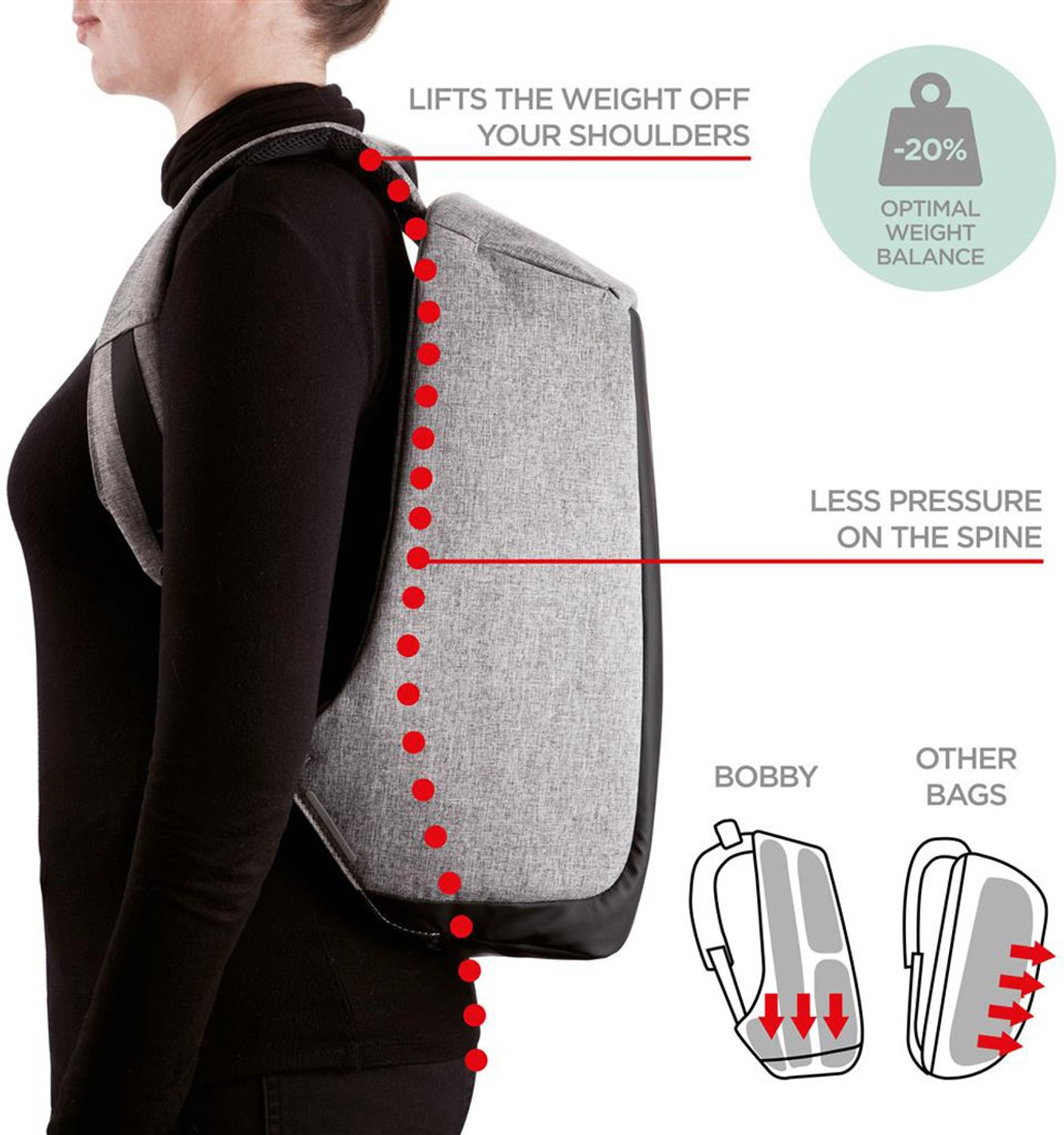 Image of XD Design Small 10 L Laptop Backpack Original XDDESIGN Anti Theft Bobby Backpack (Multicolor)