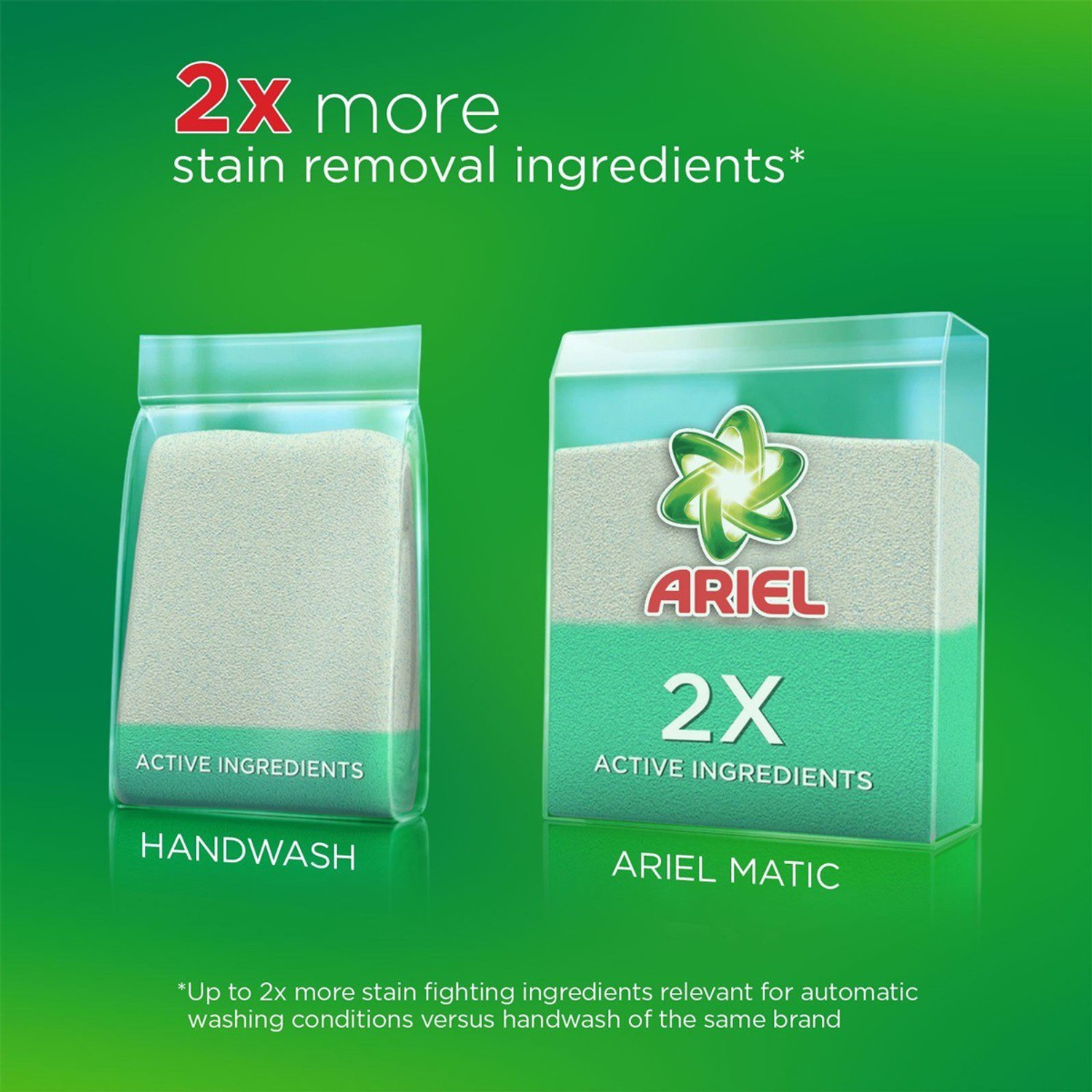 Image of Ariel Matic Top Load Washing Powder 3kg Detergent Powder (3 kg)