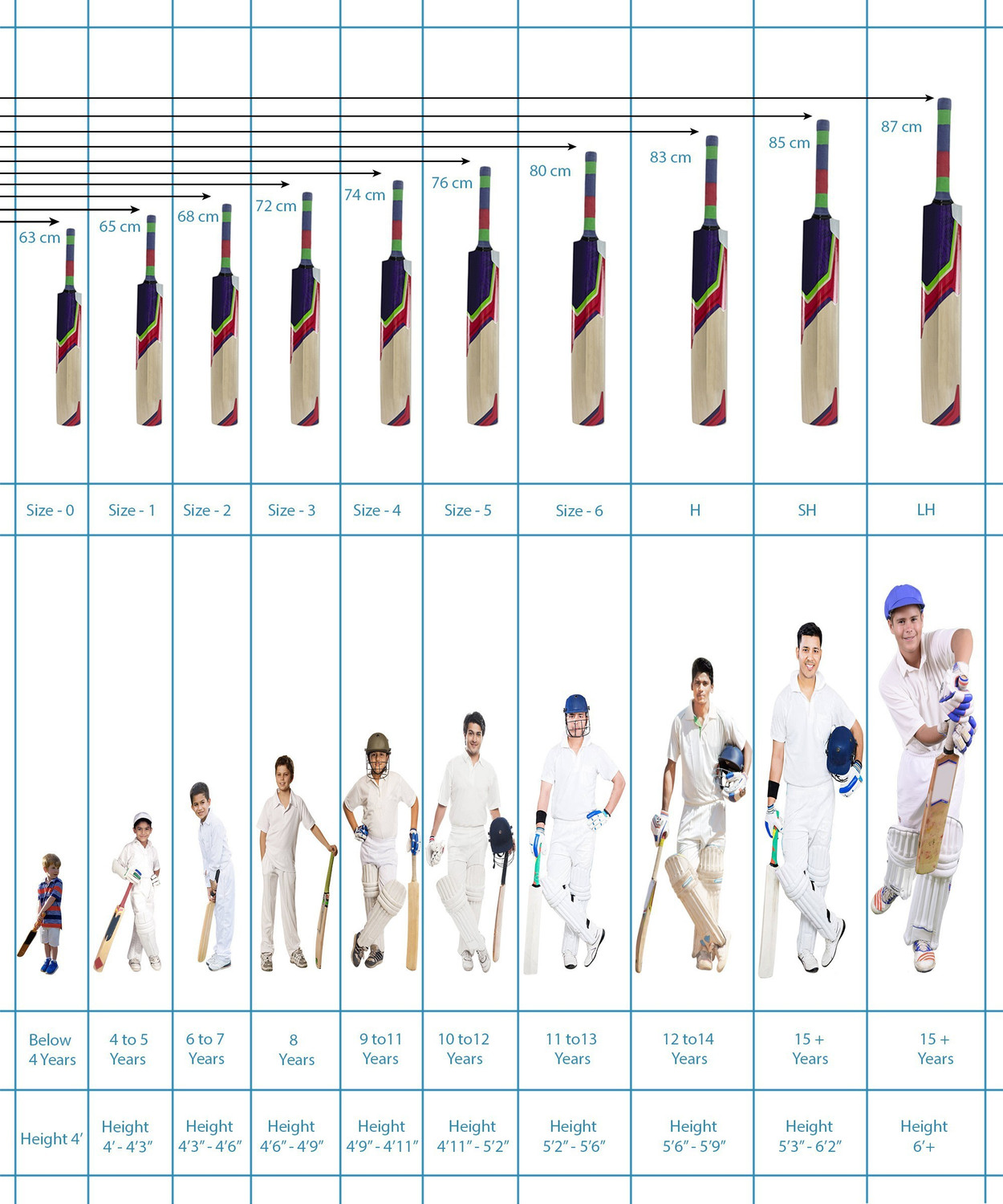 Image of MRF Genius Cricket Bat, Kashmir Willow, Grade 2 (Short Handle) Kashmir Willow Cricket Bat For 15+ Yrs (1.2 kg)