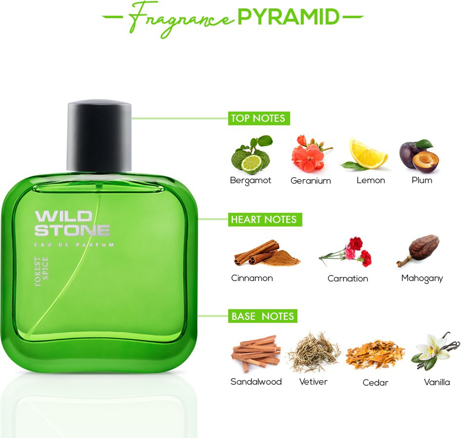 Image of Wild Stone Forest Spice Perfume - 100 ml each , Pack of 3 Eau de Parfum - 300 ml (For Men)