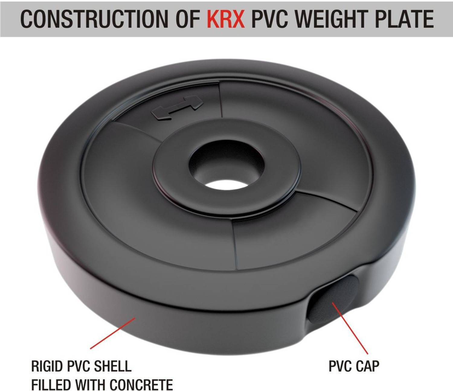 Image of KRX 38 kg PVC COMBO 3 WB Home Gym Combo