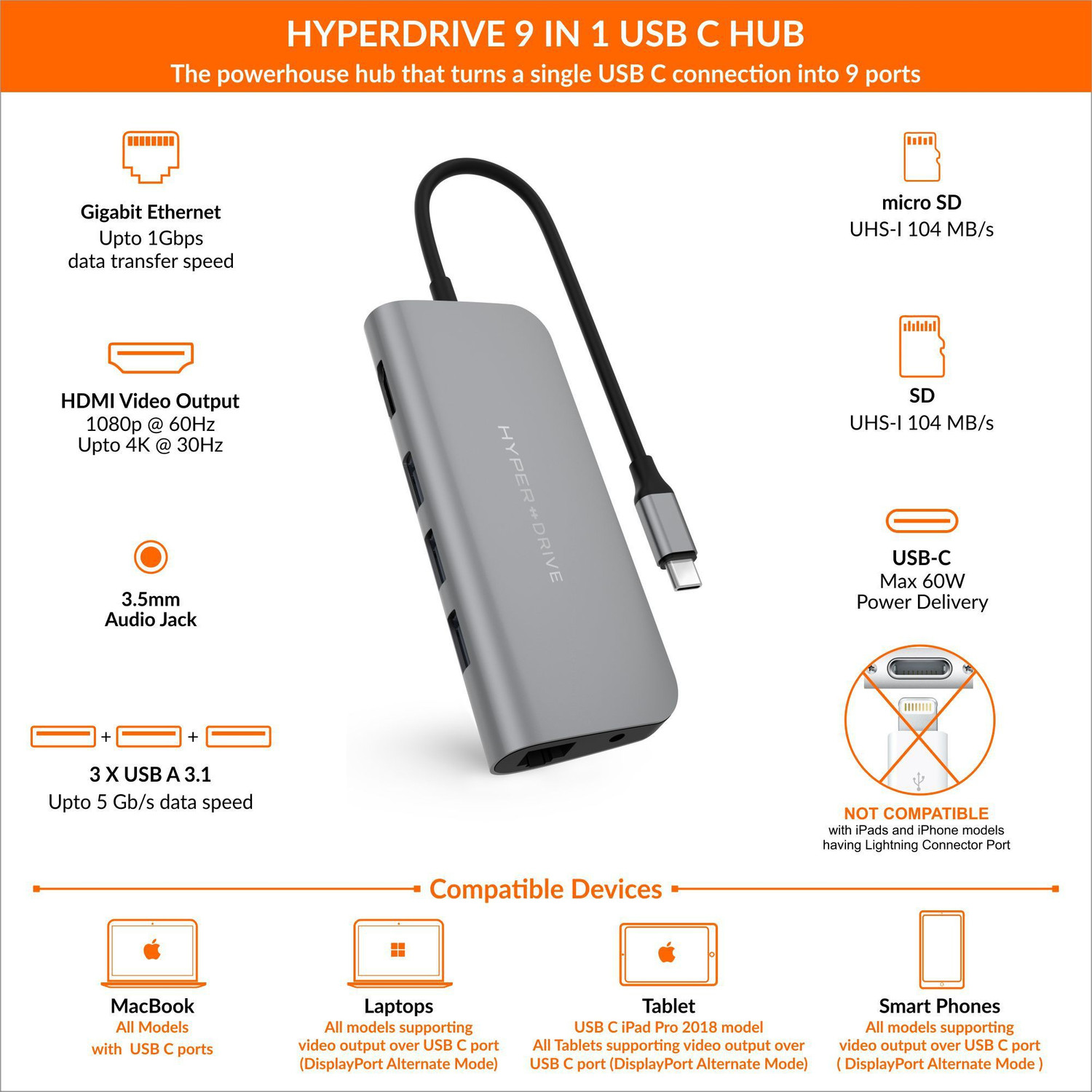 Image of HyperDrive 9 in 1 Power USB C hub HD30F-Grey USB Hub (Space Grey)
