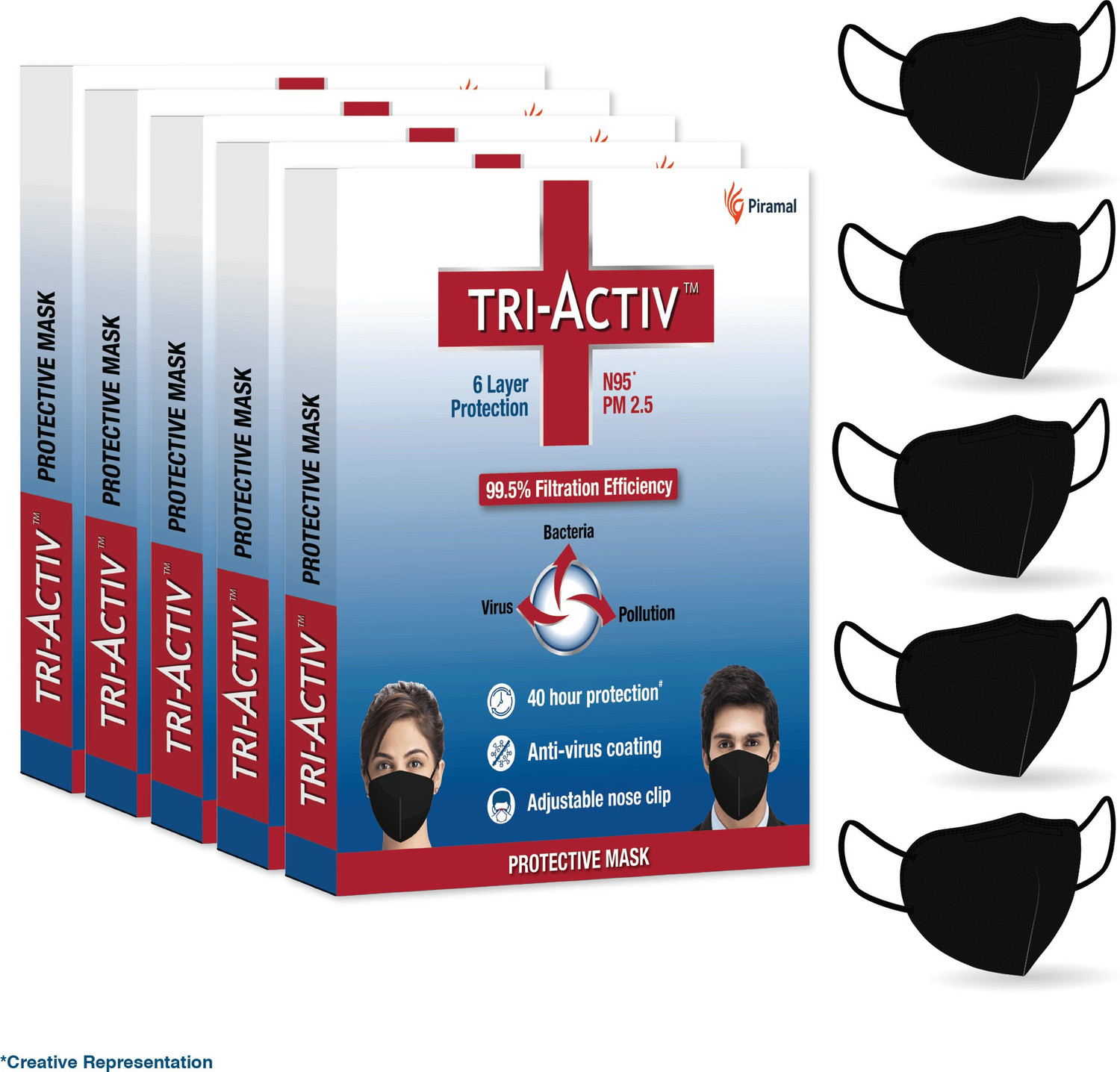 Image of Tri-Activ 6 Layer Protective Mask, PM2.5 / N95 Tested as per NIOSH standard, Anti-Virus Coating, 99.5% Filtration Efficiency, Adjustable Nose Clip, Reusable Cloth Mask With Melt Blown Fabric Layer (Black, Free Size, Pack of 5)