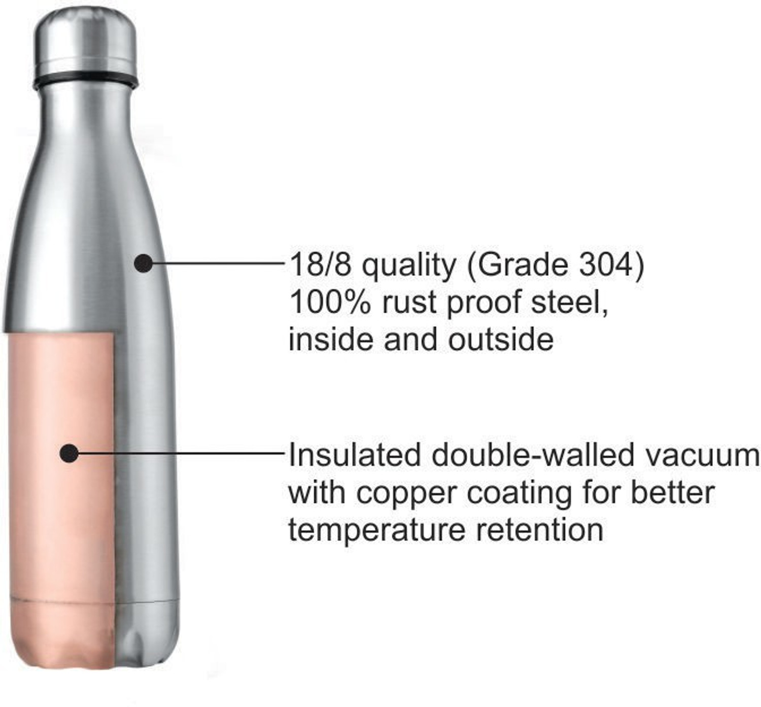 Image of BOROSIL Hydra Bolt Stainless Steel Vacuum Insulated. 1000 ml Steel Flask (Pack of 1, Steel /Chrome)