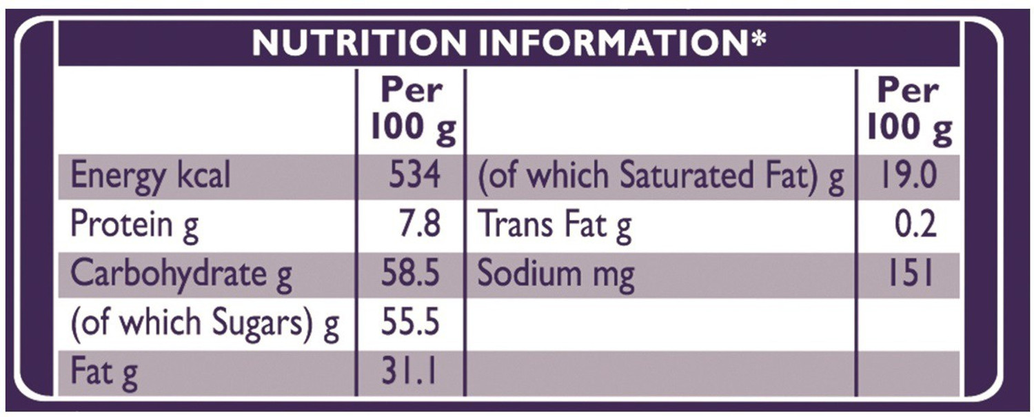 Image of Cadbury Dairy Milk Silk Heart Bars 250 g (Pack of 2) Bars (2 x 250 g) Bar (2 x 250 g)