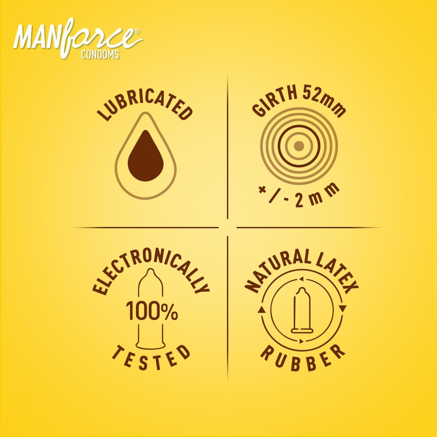 Image of MANFORCE Premium Hotdots Belgian Chocolate with Bigger Dots & Overtime Pineapple 3in1 (Ribbed, Contour, Dotted) Condoms - 10s (Pack of 2) Condom (Set of 2, 20 Sheets)