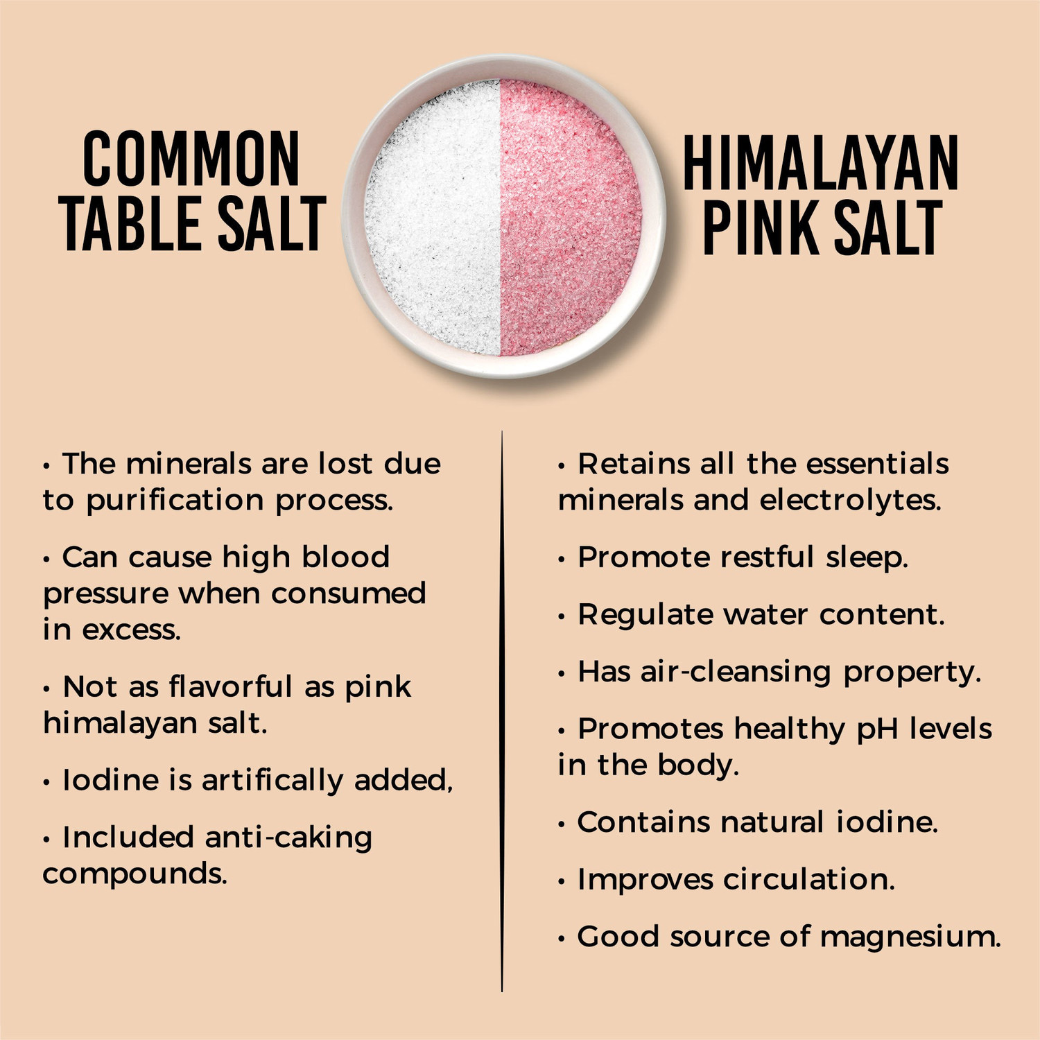 Image of Chef Urbano Himalayan Pink Salt Sprinkler 100g x 2 Rock Salt Sprinkler (200 g, Pack of 2)