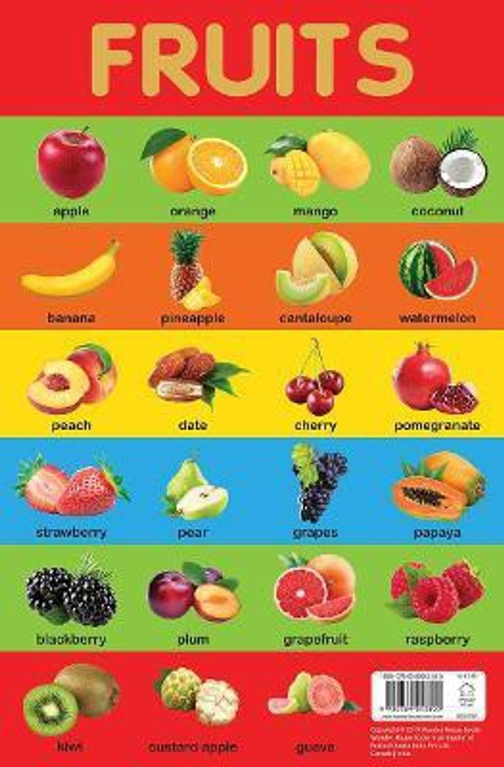 Image of Prakash Books India Private Limited Fruits Chart - By Miss & Chief (English, Paperback, unknown)