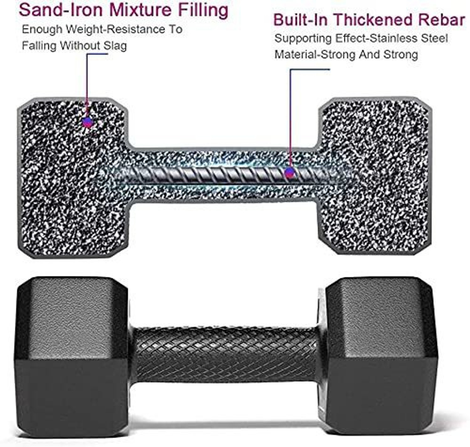 Image of VICTORY HEXA - 5 Kg Pair PVC Dumbbell ( 5 Kg x 2 ) for Home Gym & Fitness Fixed Weight Dumbbell (5 kg)