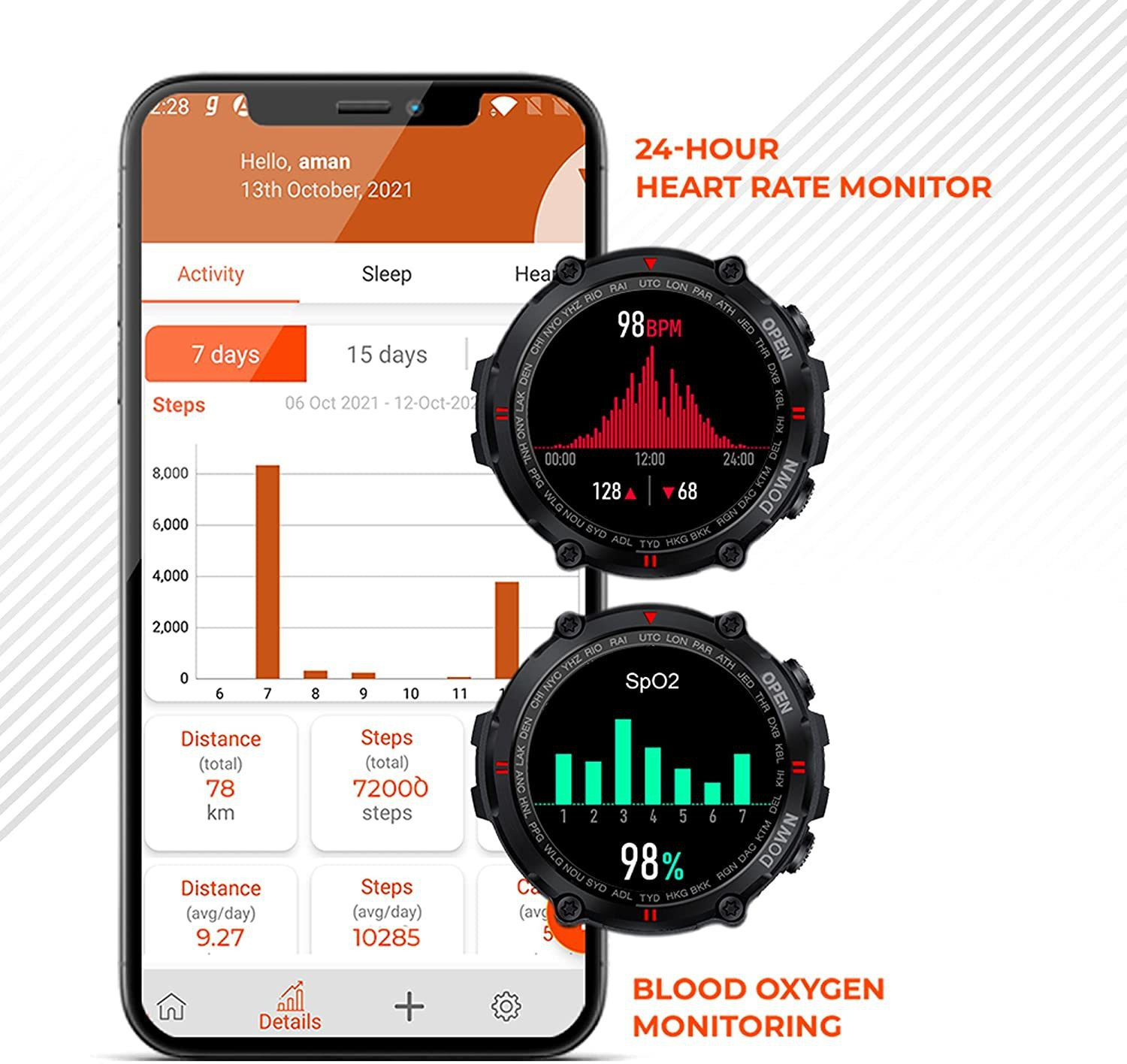 Image of PLAY PLAYFIT SW85 (Galaxy Black) Smartwatch (Black Strap, M)