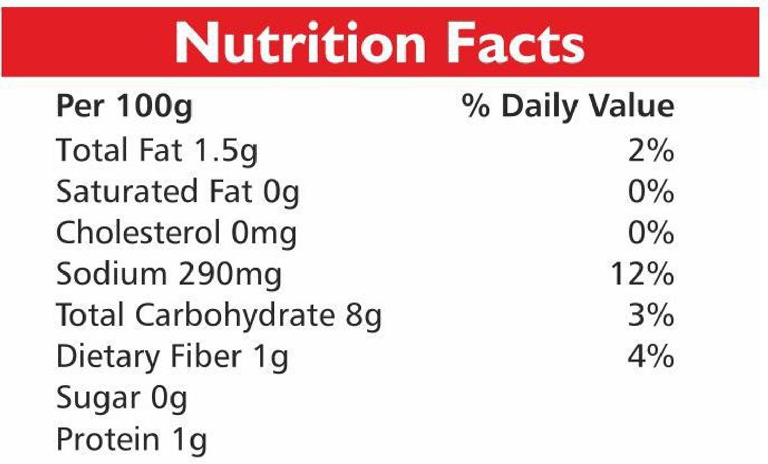 Image of BADSHAH Chicken Masala Powder | Blended Spice Mix|Healthy Delicious & Flavourful Cooking (200 g)
