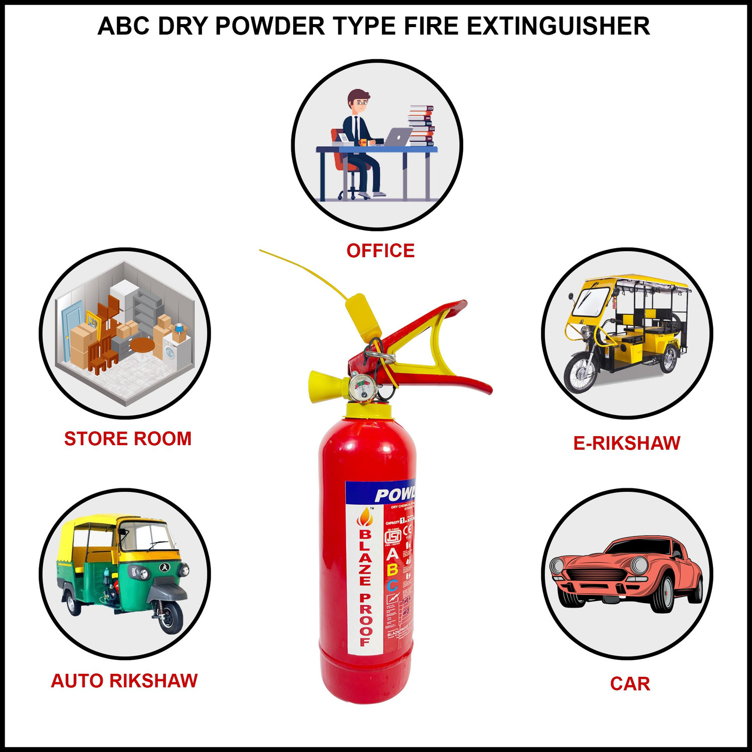 Image of Blazeproof Fire ABC Powder Type 1 Kg (Pack of 4 ) Fire Extinguisher Mount (1 kg)