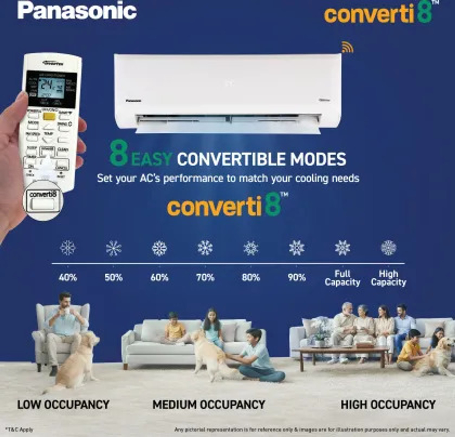 Image of Panasonic 2026 Model 1.5 Ton 3 Star Split Inverter with Wi-fi AC (CS /CU-SU18BKY3W, White)