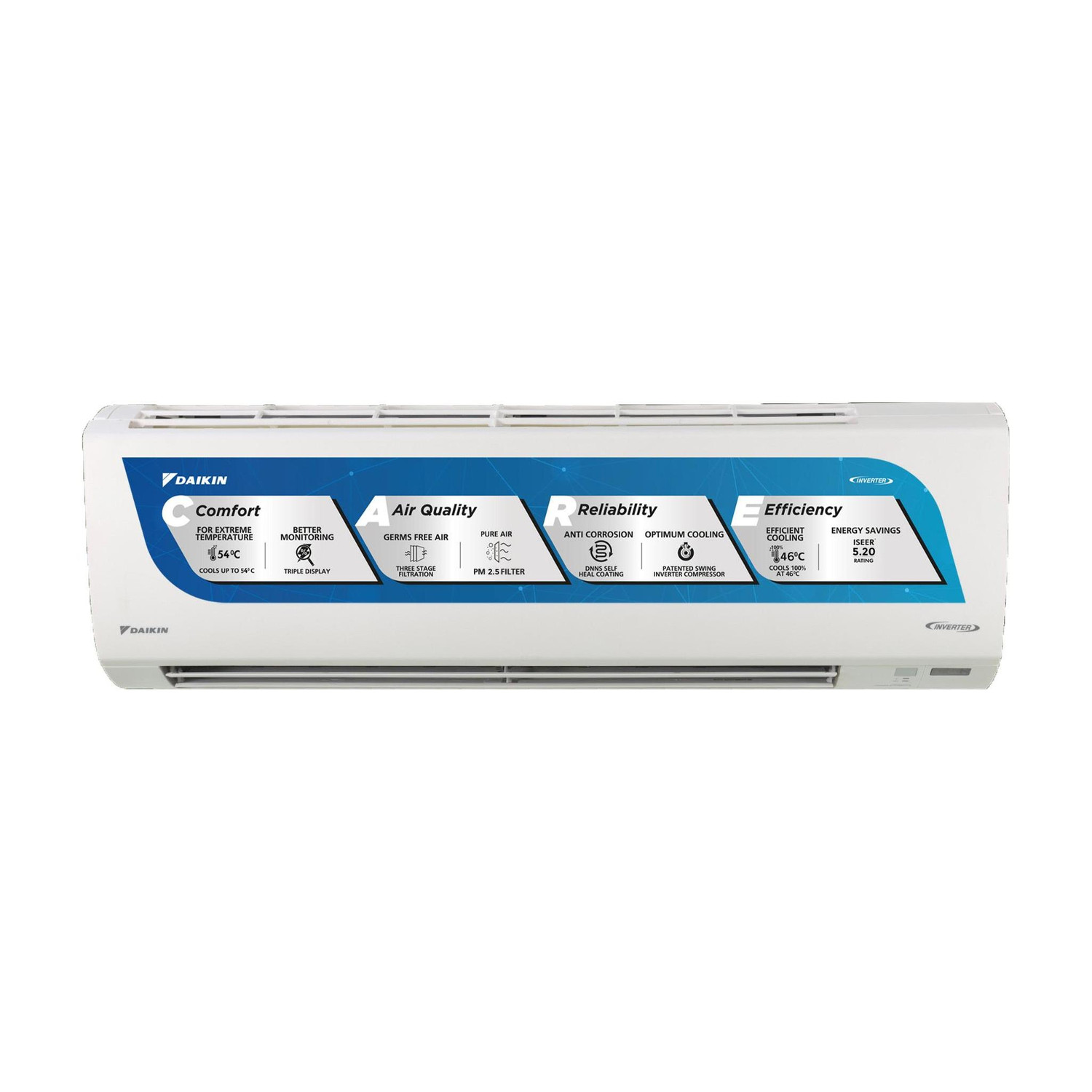 Daikin 2025 1.5 Ton 5 Star Split Inverter AC - Image 1
