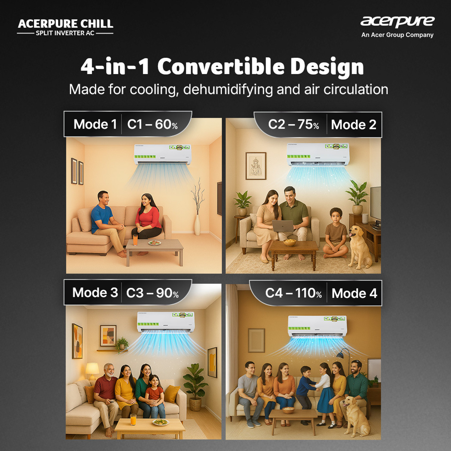 Image of Acerpure 2025 Model 1.5 Ton 3 Star Split Inverter 4 in 1 convertible design,Anti-virus Filter, Blue Fin Technology AC (SAC5251.5TW3, White)
