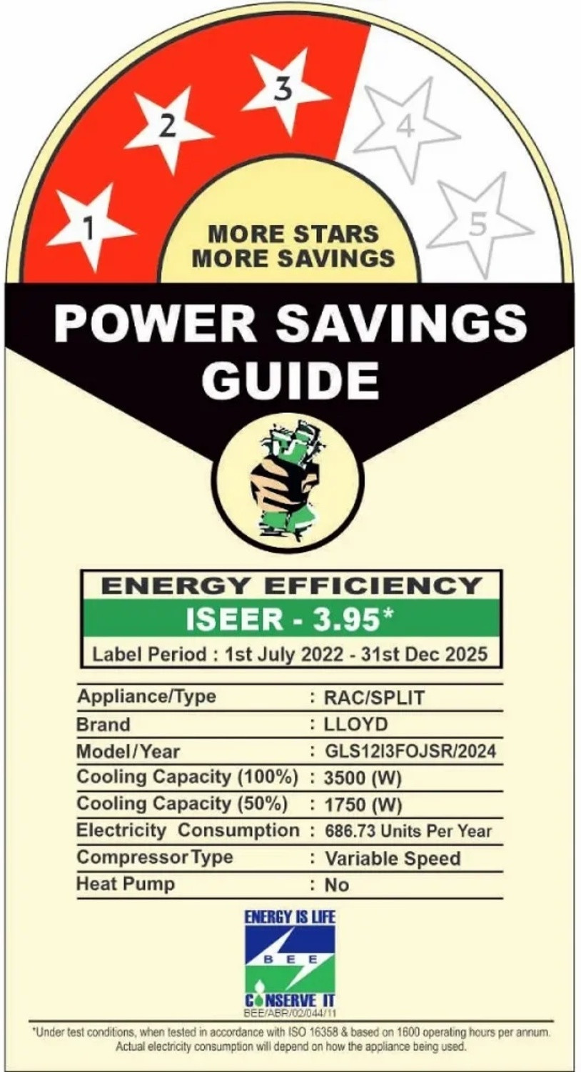 Image of Lloyd 2024 Model 1 Ton 3 Star Split Inverter with Wi-fi AC (GLS12I3FOESR, White)