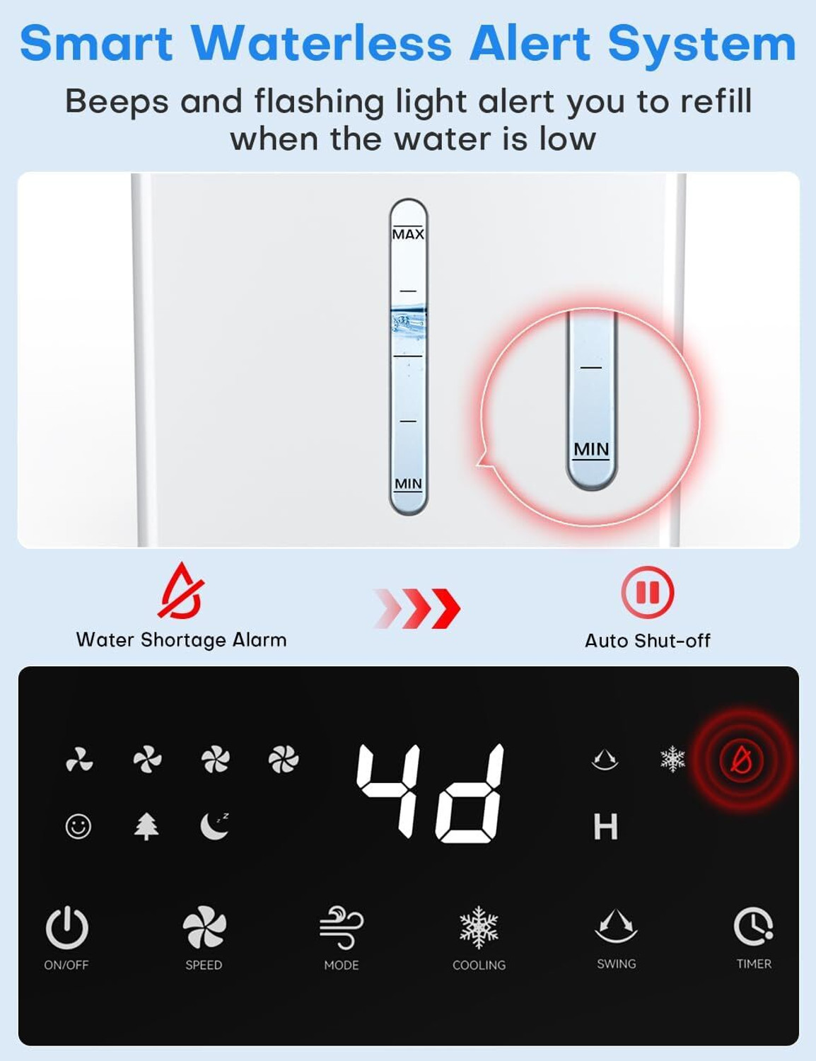 Image of HIFRESH 12 L Room /Personal Air Cooler (White, 76R-FK)