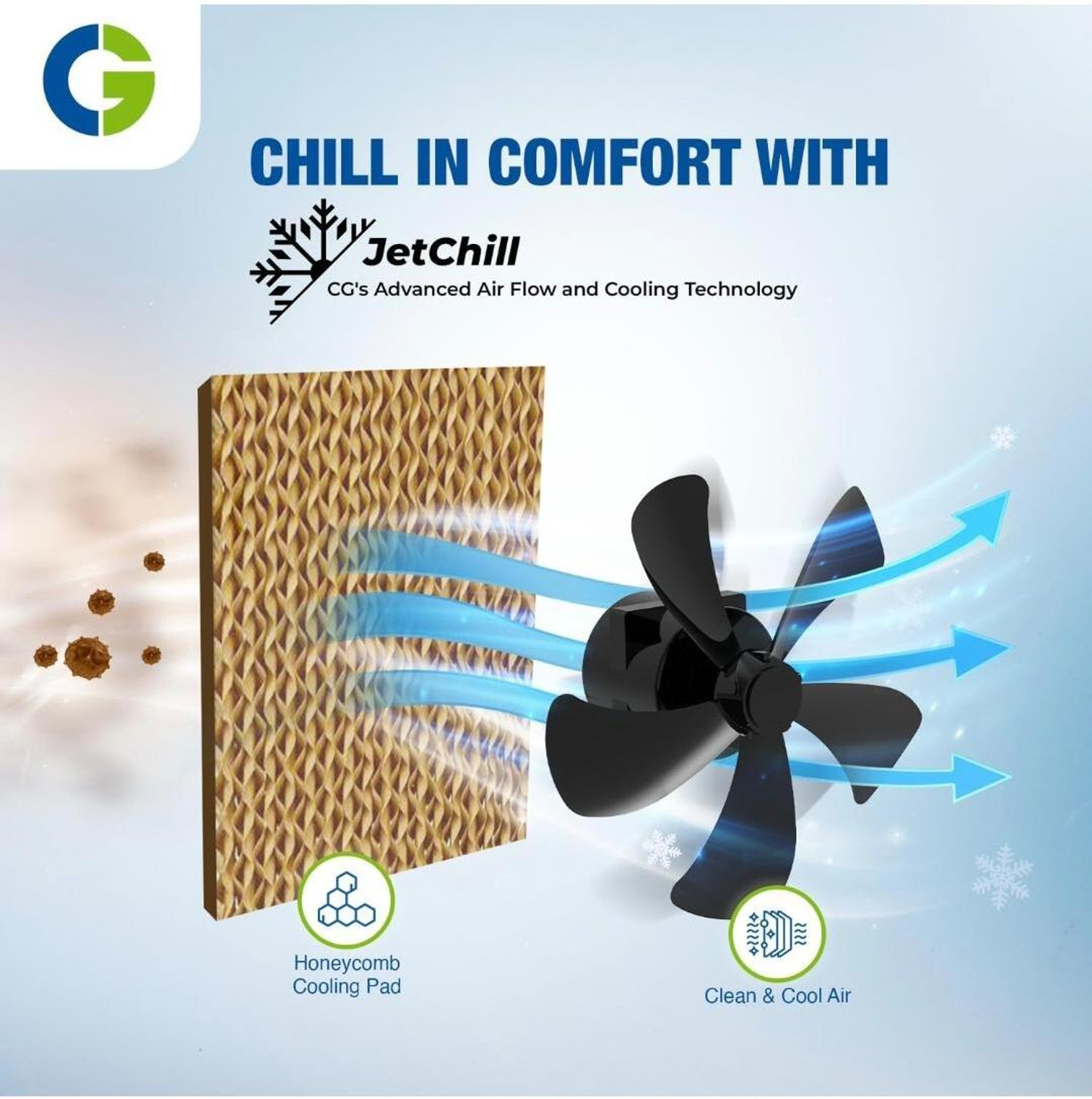 Image of CG GREEVS 40 L Room /Personal Air Cooler (White, CG RAIDER 40L PERSONAL AIR COOLER)