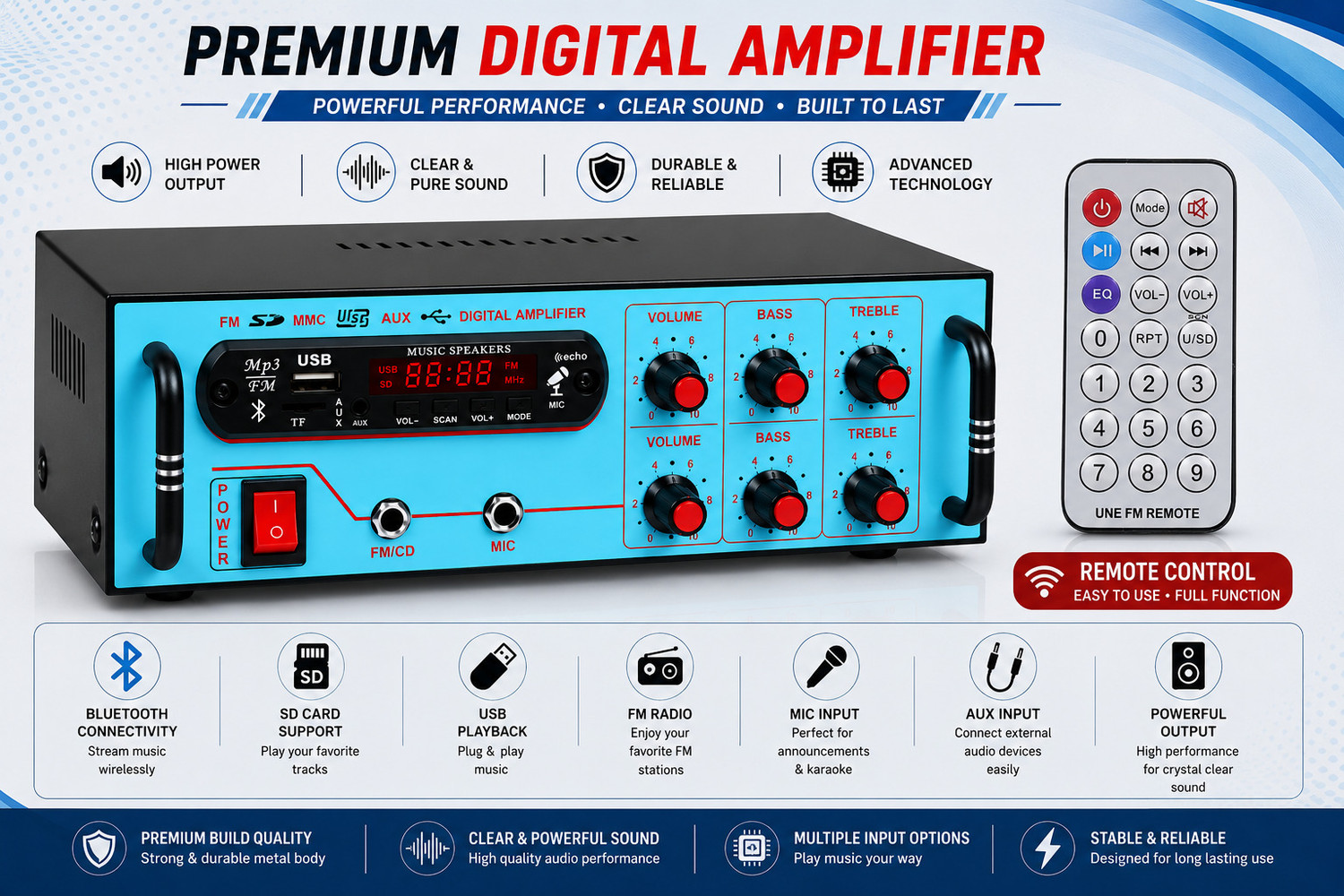 WRX 4440 Double IC 5000W Amplifier - Image 1