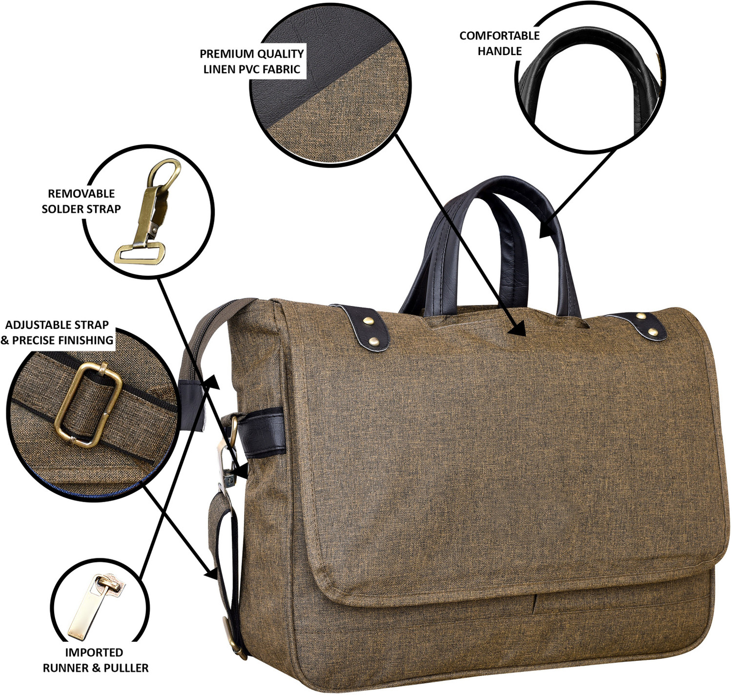 Image of Kedar Enterprise Khaki & Black Color Faux Leather 10L Office Laptop Bag For Men KD-BG52 Waterproof Messenger Bag (Mustard, 10 L)