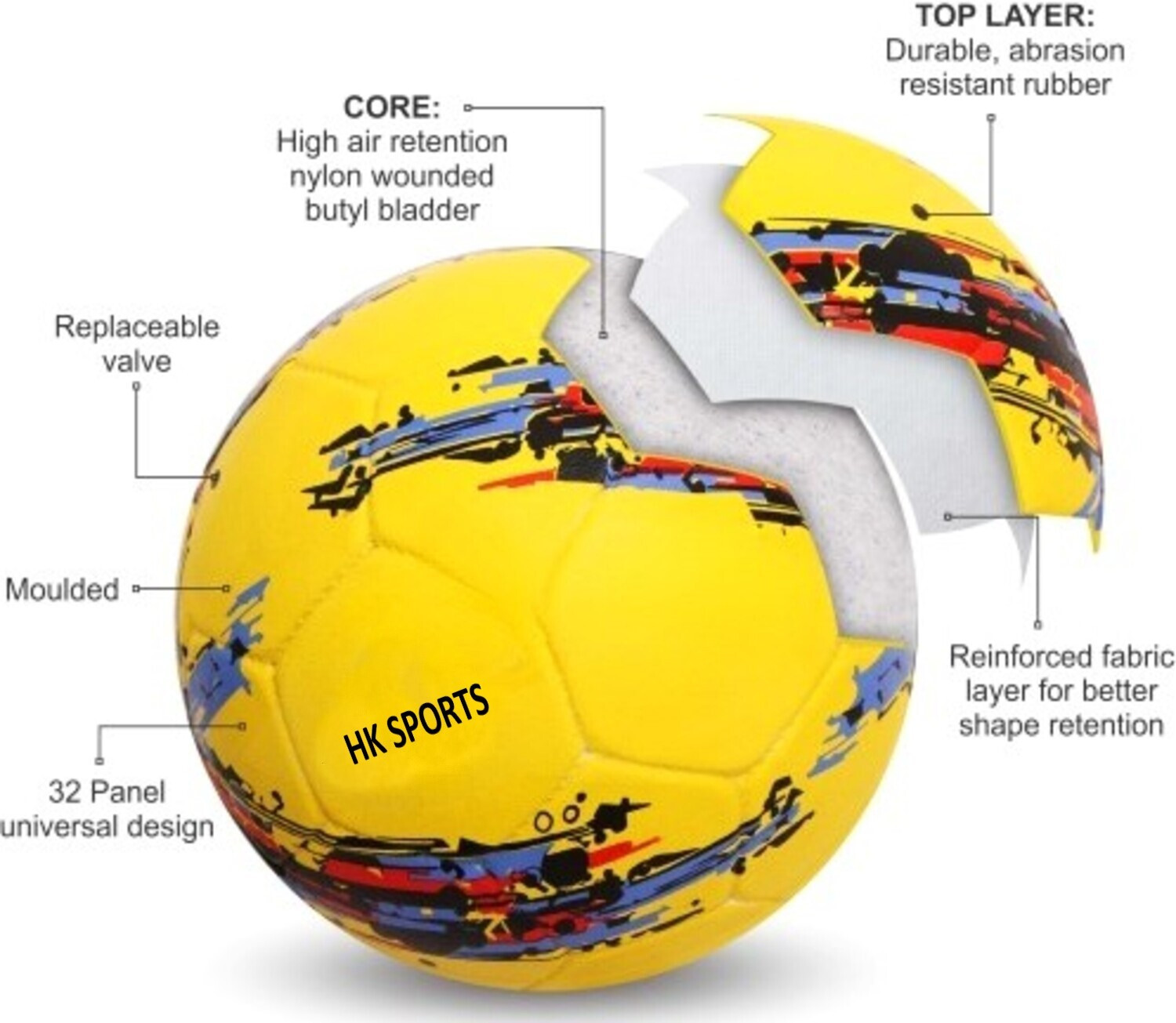 Image of HK Sports Rubber Moulded Football - Size: 5 (Standard, Pack of 1, Yellow)