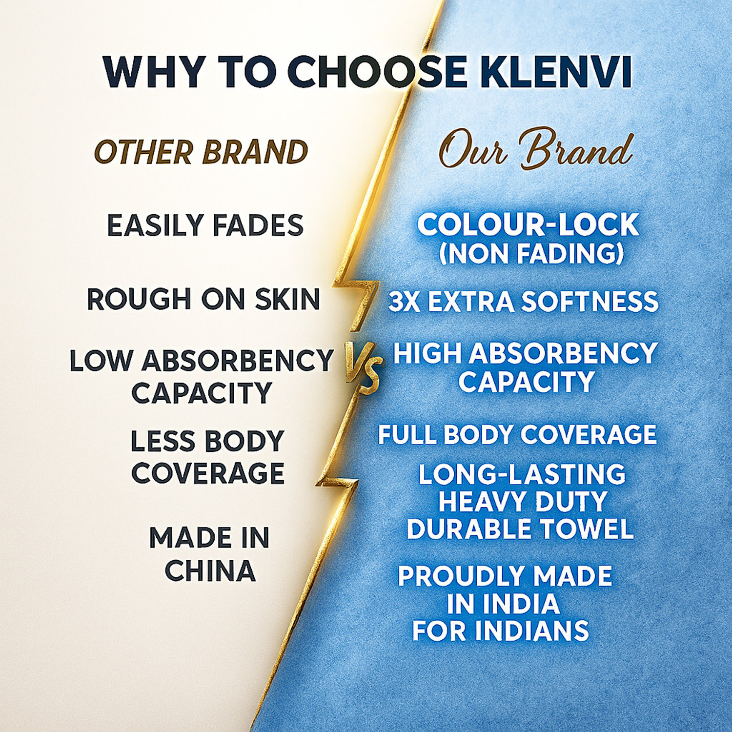 Image of klenvi Microfiber 400 GSM Bath, Beach, Face, Hair, Hand, Sport Towel