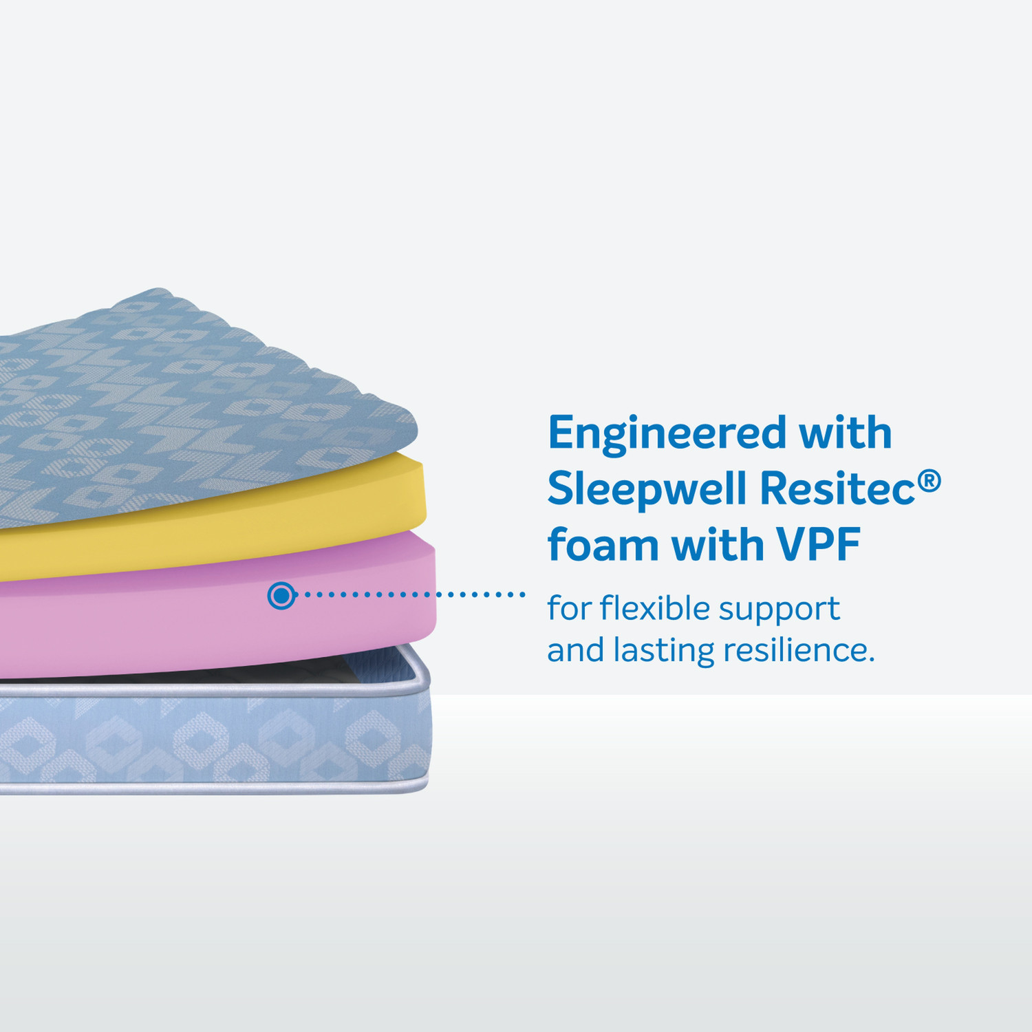 Sleepwell Ortho, Medium Firm, Pressure Relief, Anti-Microbial, 10 Yr Warranty, 6 inch Queen High Resilience (HR) Foam Mattress Price in India - Buy Sleepwell Ortho, Medium Firm, Pressure Relief, Anti-Microbial, 10 Yr Warranty, 6 inch Queen High Resilience (HR) Foam Mattress online at Flipkart.com