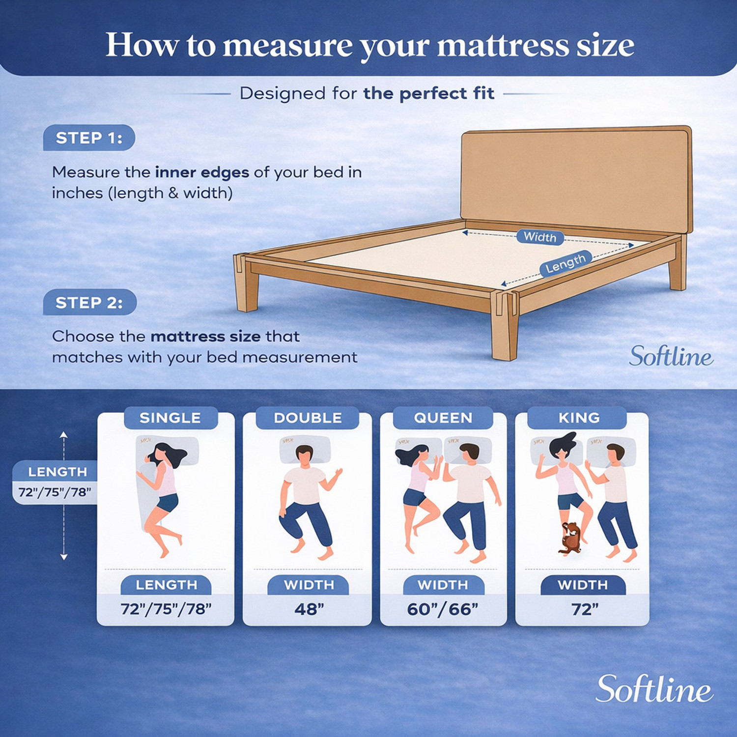 Image of SOFTLINE Hybrid Latex Orthopedic Mattress | Latex Foam Comfort | Spine & Back Support 6 inch Single High Density (HD) Foam Mattress (L x W: 75 inch x 72 inch)