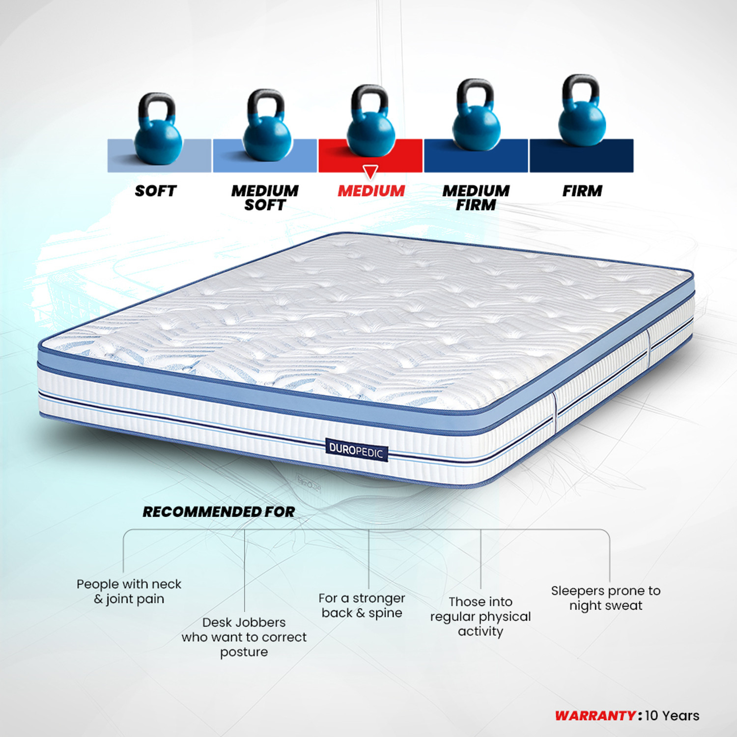 Image of DUROFLEX Strength Plus Duropedic with Doctor Recommended, 5 Zone Dual Density Orthopedic 6 + 2 inch King Coir Mattress (L x W: 72 inch x 70 inch)